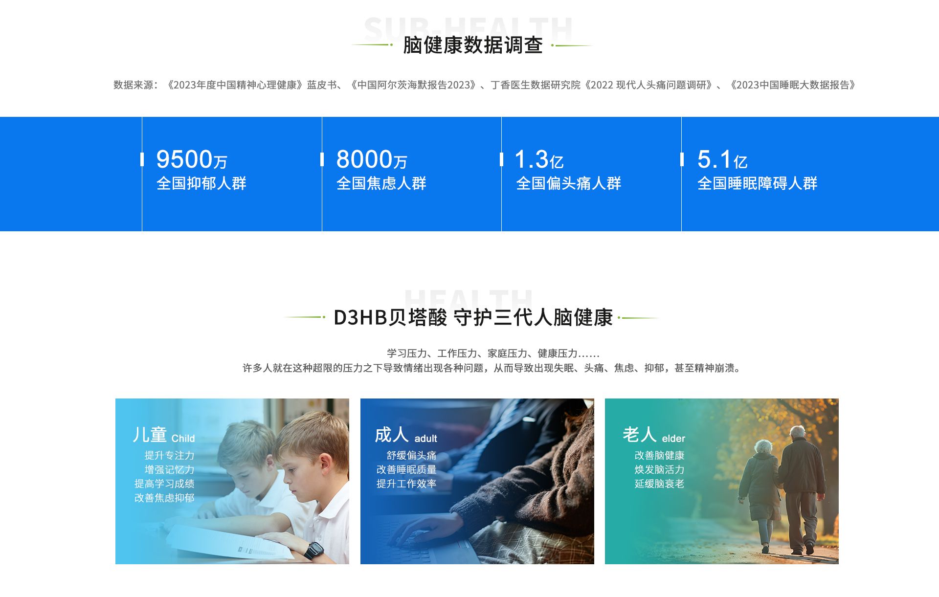 官网首页-贝塔酸_08.jpg