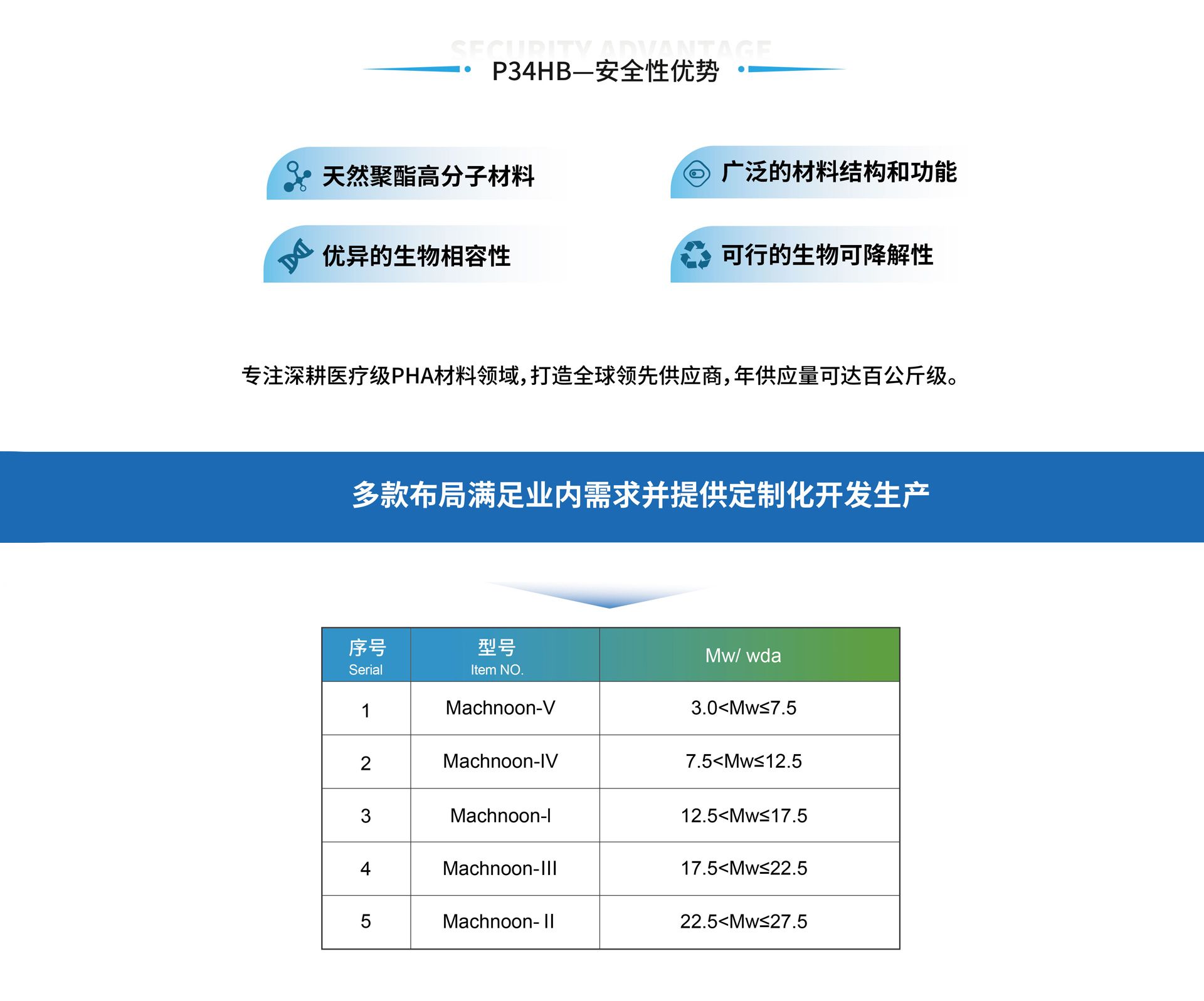 官网首页-医疗级-2025.2_07.jpg